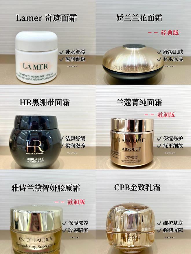 抗老面霜想要保湿滋养、维稳修护的试试凯发K8国际秋冬干皮必备的6款大牌(图3)