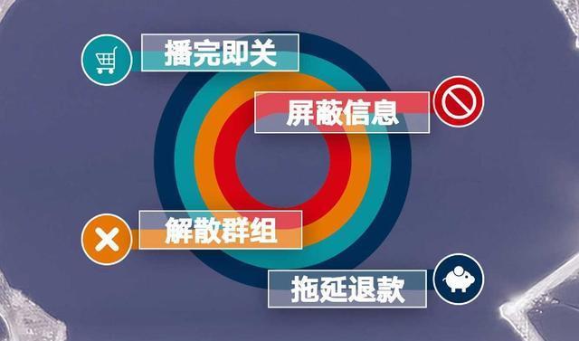 掉的是“库存”还是“诚信”k8凯发全站电商大促“清”(图4) 掉的是“库存”还是“诚信”k8凯发全站电商大促“清”(图4)